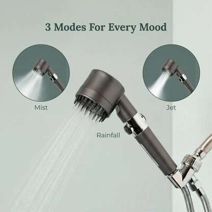 THE FILTERED SHOWERHEAD