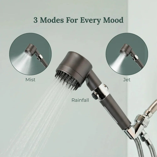 THE FILTERED SHOWERHEAD