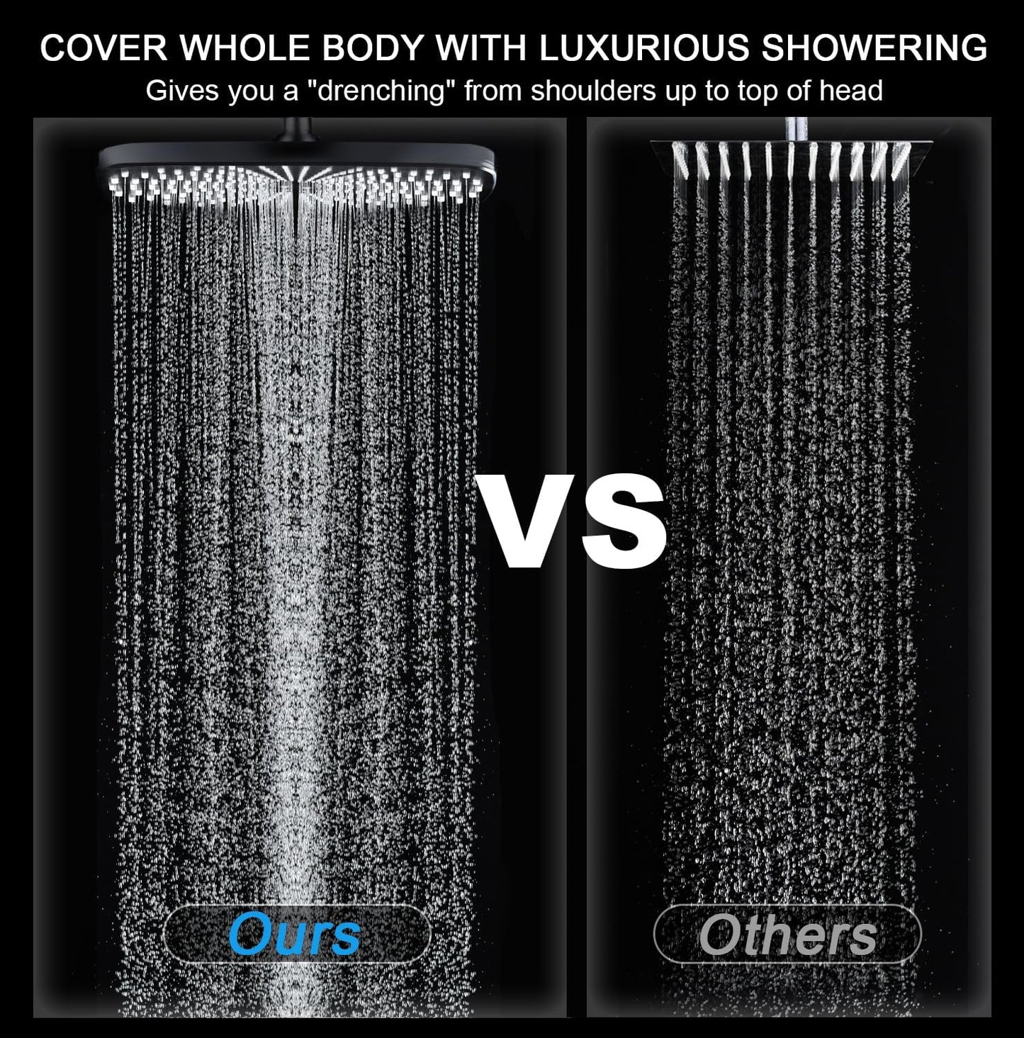 High Pressure Rain Shower Head