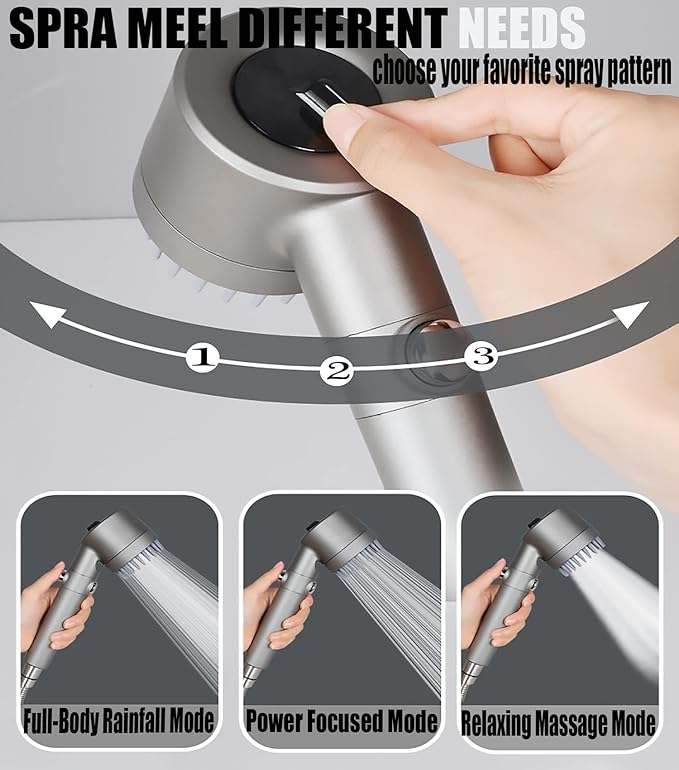 THE FILTERED SHOWERHEAD