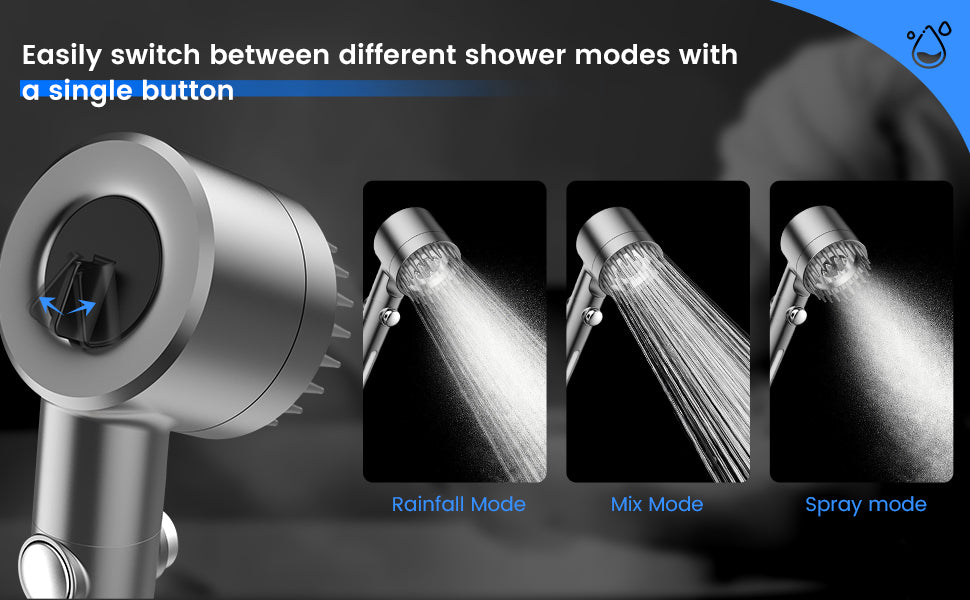 THE FILTERED SHOWERHEAD