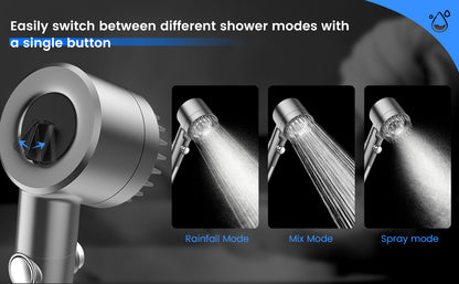 THE FILTERED SHOWERHEAD